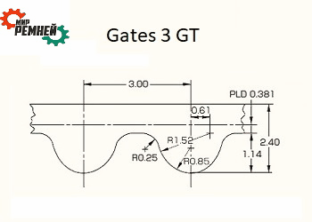 Зубчатые ремни S3M, RPP3, MGT3, 3M, MTD3 в работе