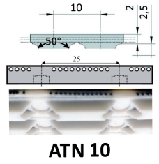 ATN10