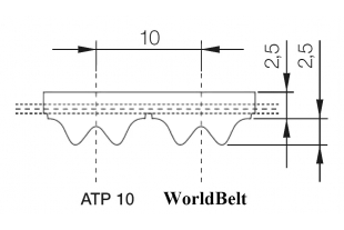 Схема ремня ATP10