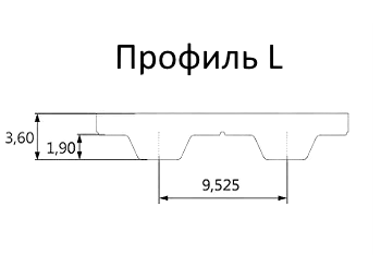 Схема ремня L