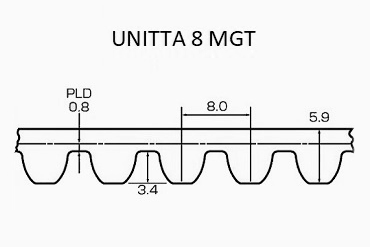 Схема ремня MGT8