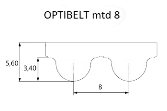 Схема ремня MTD 8M