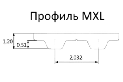 Схема ремня MXL