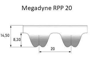 Схема ремня RPP20