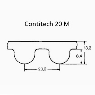 Схема ремня S20M