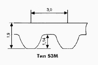 Схема ремня S3M
