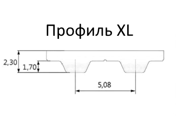 Схема ремня XL