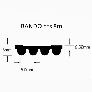 BANDO hts 8M