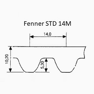 Fennet std 14M