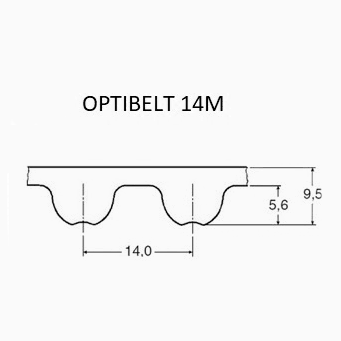 OPTIBELT 14M