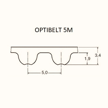 OPTIBELT 5M