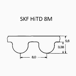 SKF HiTD 8MM